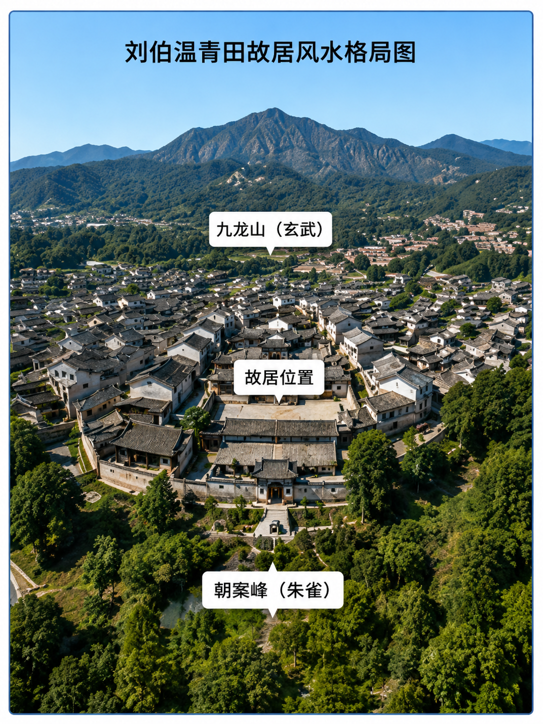 刘伯温南田故里：九山朝案里的谋士宅局